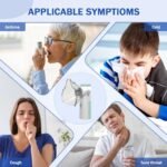 Portable Mesh Nebulizer - Image 5